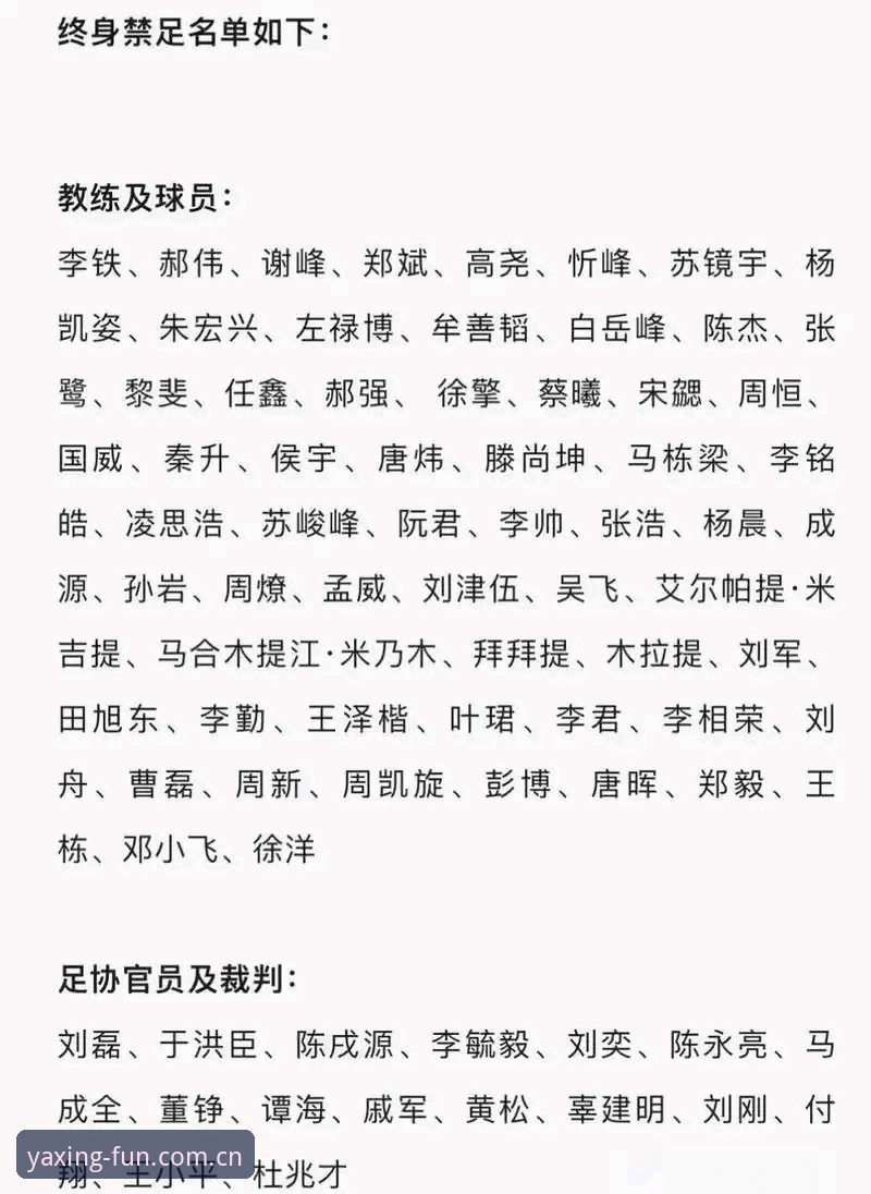 亚星安装包iOS版 揭秘中国足坛反腐风暴:第三批禁足名单背后的深层博弈